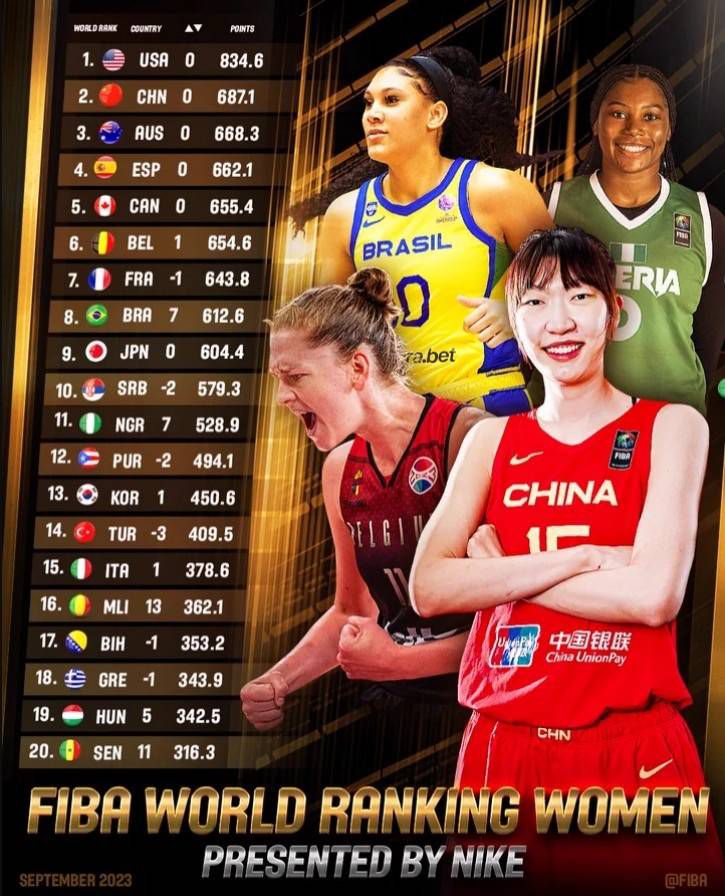 最终全场比赛结束，曼联2-1切尔西。